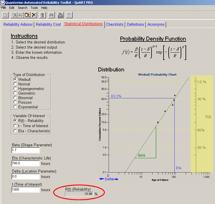 V4N2I3