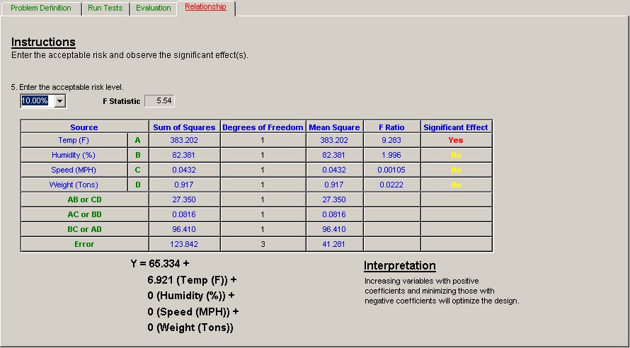 V5N2I5